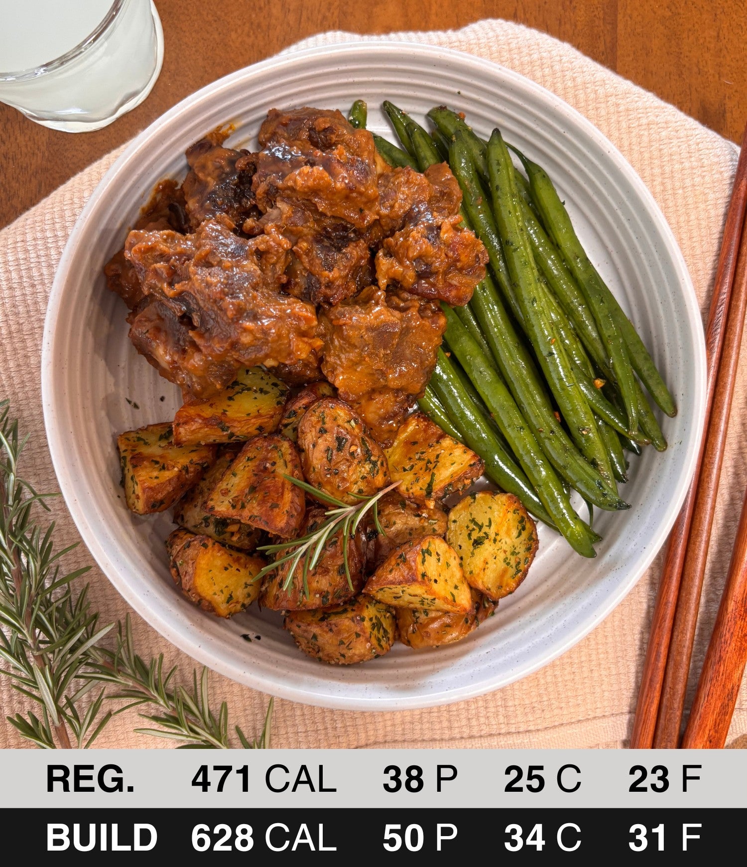 Massaman Roast